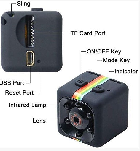 mini camera اصغر كاميرا للمراقبه